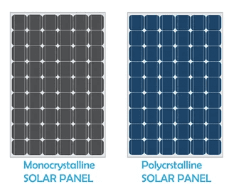 monokristalyos-vagy-polikristalyos-napelem